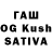 ТГК THC oil Nathalie Datska